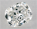Natural Diamond 0.90 Carats, Cushion with  Cut, F Color, SI2 Clarity and Certified by GIA