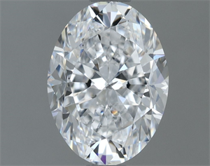 Picture of Natural Diamond 1.20 Carats, Oval with  Cut, D Color, SI2 Clarity and Certified by GIA