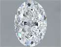 Diamante Natural 1.00 quilates, Ovalado , Color E, claridad SI2 y certificado GIA