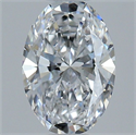 Diamante Natural 0.53 quilates, Ovalado , Color D, claridad IF y certificado GIA