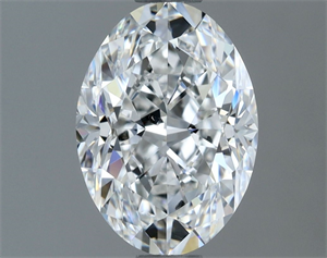 Foto Diamante Natural 1.22 quilates, Ovalado , Color F, claridad SI2 y certificado GIA de