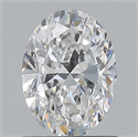 Natural Diamond 0.80 Carats, Oval with  Cut, D Color, VS1 Clarity and Certified by GIA