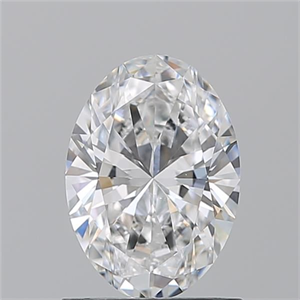 Picture of Natural Diamond 1.01 Carats, Oval with  Cut, E Color, VS2 Clarity and Certified by GIA