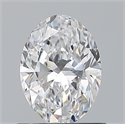 Natural Diamond 0.80 Carats, Oval with  Cut, D Color, VVS2 Clarity and Certified by GIA