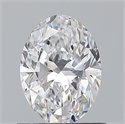 Diamante Natural 0.80 quilates, Ovalado , Color D, claridad VVS2 y certificado GIA