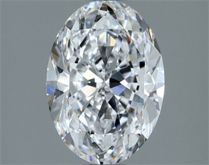 Picture of Natural Diamond 1.81 Carats, Oval with  Cut, D Color, VVS1 Clarity and Certified by GIA