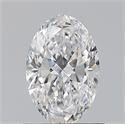 Diamante Natural 0.80 quilates, Ovalado , Color D, claridad VVS2 y certificado GIA