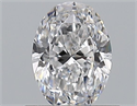 Diamante Natural 0.50 quilates, Ovalado , Color D, claridad VVS2 y certificado GIA