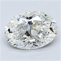 Natural Diamond 1.50 Carats, Oval with  Cut, I Color, VS2 Clarity and Certified by GIA