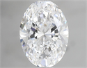 Natural Diamond 1.01 Carats, Oval with  Cut, D Color, VS1 Clarity and Certified by GIA