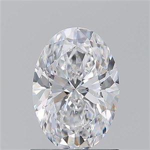 Picture of Natural Diamond 1.20 Carats, Oval with  Cut, D Color, SI1 Clarity and Certified by GIA