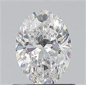 Diamante Natural 0.70 quilates, Ovalado , Color D, claridad VS1 y certificado GIA
