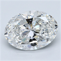 Diamante Natural 3.01 quilates, Ovalado , Color F, claridad SI2 y certificado GIA