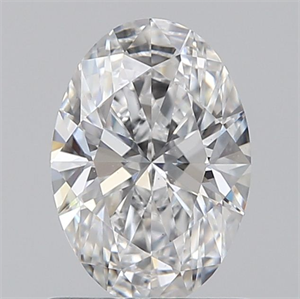 Foto Diamante Natural 0.80 quilates, Ovalado , Color D, claridad VS2 y certificado GIA de