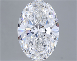 Picture of Lab Grown Diamond 2.08 Carats, Oval with  Cut, Fancy Vivid Blue Color, VVS2 Clarity and Certified by IGI