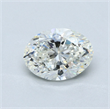 Diamante Natural 2.51 quilates, Ovalado , Color I, claridad SI2 y certificado GIA