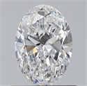 Diamante Natural 0.70 quilates, Ovalado , Color D, claridad VS1 y certificado GIA