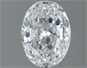 Natural Diamond 1.01 Carats, Oval with  Cut, E Color, VVS2 Clarity and Certified by GIA