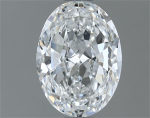 Picture of Natural Diamond 1.01 Carats, Oval with  Cut, E Color, VVS2 Clarity and Certified by GIA