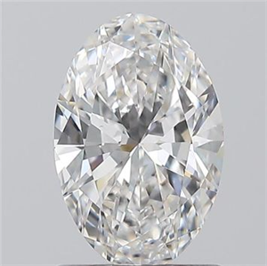 Picture of Natural Diamond 1.01 Carats, Oval with  Cut, E Color, VS2 Clarity and Certified by GIA