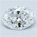 Diamante Natural 2.20 quilates, Ovalado , Color D, claridad VS1 y certificado GIA