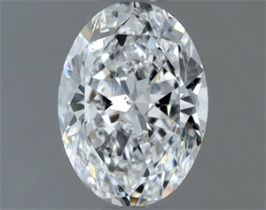 Picture of Natural Diamond 0.90 Carats, Oval with  Cut, D Color, SI1 Clarity and Certified by GIA
