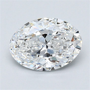 Picture of Natural Diamond 1.14 Carats, Oval with  Cut, E Color, SI1 Clarity and Certified by GIA