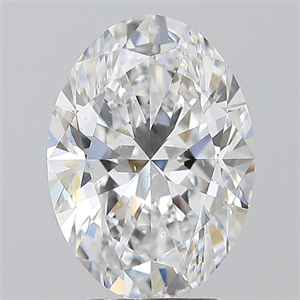 Foto Diamante Natural 3.50 quilates, Ovalado , Color D, claridad SI1 y certificado GIA de