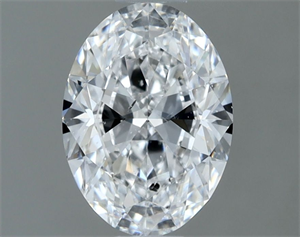 Foto Diamante Natural 1.00 quilates, Ovalado , Color D, claridad SI1 y certificado GIA de
