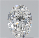 Diamante Natural 0.70 quilates, Ovalado , Color E, claridad VS1 y certificado GIA