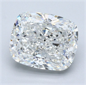 Natural Diamond 2.53 Carats, Cushion with  Cut, G Color, VVS2 Clarity and Certified by GIA