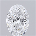 Diamante Natural 0.70 quilates, Ovalado , Color D, claridad SI2 y certificado GIA