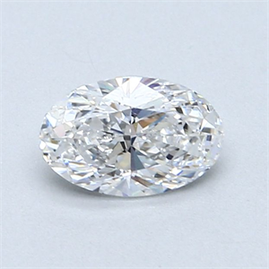 Foto Diamante Natural 0.71 quilates, Ovalado , Color D, claridad VS2 y certificado GIA de
