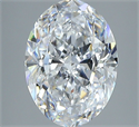 Diamante Natural 2.01 quilates, Ovalado , Color D, claridad FL y certificado GIA
