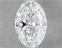 Diamante Natural 0.50 quilates, Ovalado , Color E, claridad VVS1 y certificado GIA