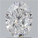 Diamante Natural 0.90 quilates, Ovalado , Color D, claridad SI1 y certificado GIA