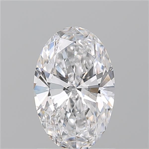 Picture of Natural Diamond 1.22 Carats, Oval with  Cut, D Color, SI2 Clarity and Certified by GIA