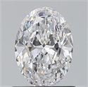 Diamante Natural 0.80 quilates, Ovalado , Color D, claridad VS2 y certificado GIA
