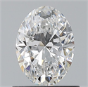 Diamante Natural 0.70 quilates, Ovalado , Color E, claridad VS2 y certificado GIA