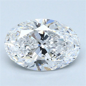 Foto Diamante Natural 2.00 quilates, Ovalado , Color D, claridad SI1 y certificado GIA de