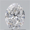 Diamante Natural 0.70 quilates, Ovalado , Color D, claridad VS1 y certificado GIA