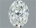 Natural Diamond 0.80 Carats, Oval with  Cut, I Color, SI1 Clarity and Certified by GIA