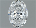 Diamante Natural 0.93 quilates, Ovalado , Color E, claridad SI2 y certificado GIA