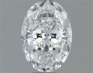 Foto Diamante Natural 0.93 quilates, Ovalado , Color E, claridad SI2 y certificado GIA de