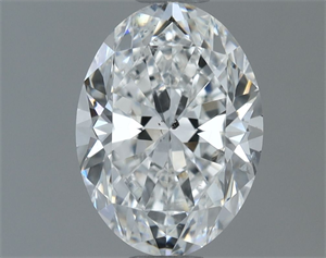 Picture of Natural Diamond 1.20 Carats, Oval with  Cut, E Color, SI2 Clarity and Certified by GIA