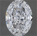 Diamante Natural 0.90 quilates, Ovalado , Color D, claridad SI1 y certificado GIA