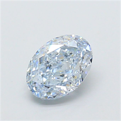 Picture of Lab Grown Diamond 1.32 Carats, Oval with  Cut, Fancy Blue Color, VVS2 Clarity and Certified by IGI