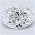 Natural Diamond 2.20 Carats, Oval with  Cut, D Color, SI1 Clarity and Certified by GIA