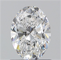 Diamante Natural 1.00 quilates, Ovalado , Color E, claridad VS2 y certificado GIA