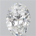 Diamante Natural 2.50 quilates, Ovalado , Color D, claridad VS2 y certificado GIA